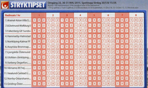 Stryktipset Oddset Att Vinna STRYKTIPSET ODDSET ATT VINNA