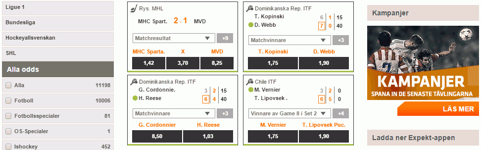 Fotboll odds hos Expekt Expekt Odds Sport