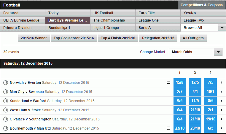 Betfair Sportsbook Foboll odds betfair sportsbook