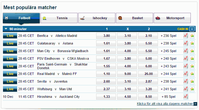 Sports odds hos William Hill SPorts WH