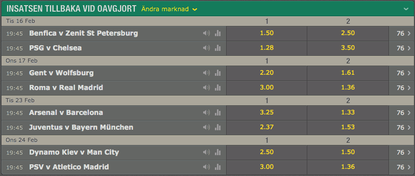 Insatsen tillbaka vid oavgjort Bet365 Draw No Bet Bet365