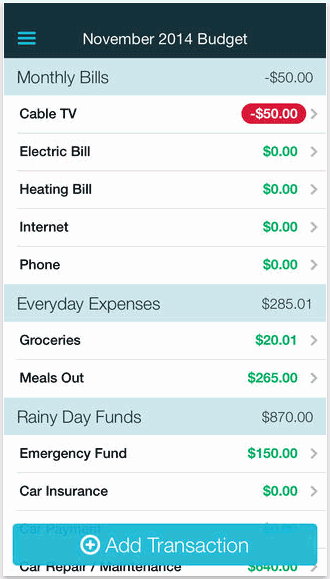 You Need A Budget App You Need A Budget
